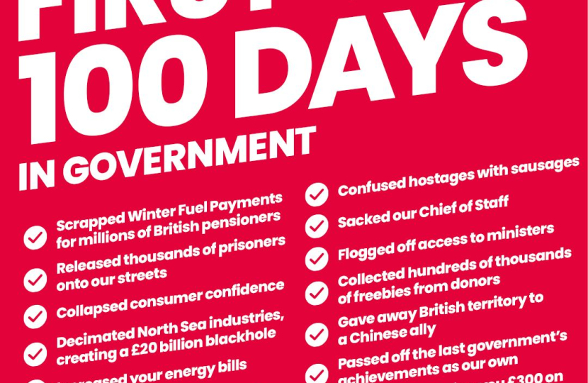 Labour's 100 days