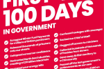 Labour's 100 days