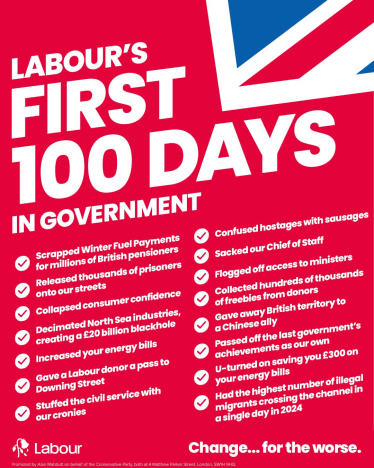 Labour's 100 days